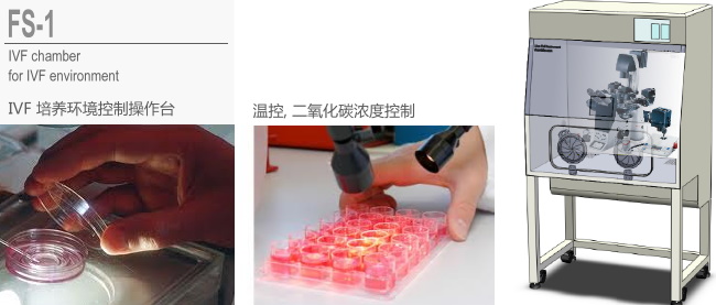 其他设备(电生理/IVF) 其他设备(电生理/IVF)